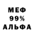 Дистиллят ТГК Wax alfriedar